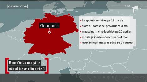 România nu vede luminiţa de la capătul pandemiei!  Când vom reveni la viaţa noastră obişnuită?
