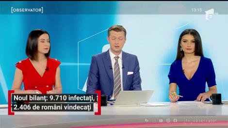 Observator Update, 22 aprilie, ora 13:00: 9710 români infectați cu COVID-19
