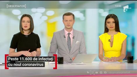 Observator Update, 28 aprilie, ora 13:00: Peste 11.600 de infectați cu noul coronavirus