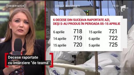 Minciuni și dezastru la Suceava! Șase decese cauzate de coronavirus au fost „rătăcite”! Explicațiile generalului Oprea, halucinante: „Dacă se interpretează?”