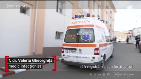 Mai mulţi vindecaţi decât infectaţi! Este vestea bună a zilei pe care o aşteptau românii după mai bine de două luni de restricţii