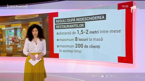 Cum ar putea arăta ieșitul la restaurant în vremea COVID-19