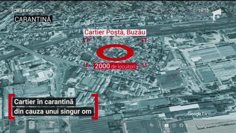 Un cartier din Buzău a fost închis din cauza unui bărbat care a petrecut de Paşte într-o zonă-focar!