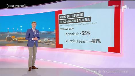 De ce refuză companiile aeriene distanţarea socială, dar și ce măsuri vor lua
