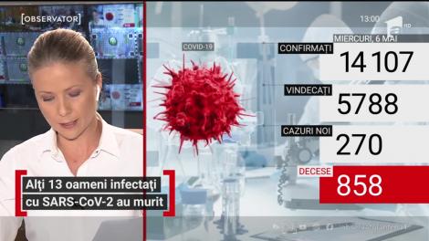 Observator Update, 6 mai, ora 13:00: 14.107 de români infectați cu noul coronavirus