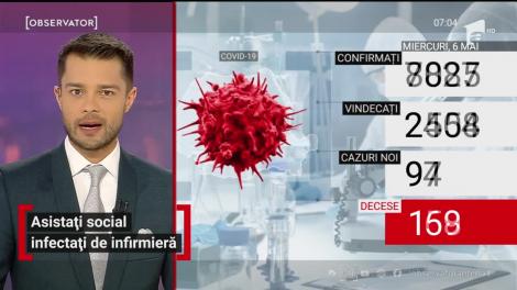 Asistați sociali din Suceava infectați cu noul coronavirus de infirmieră