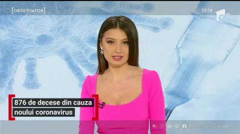 Observator Update, 7 mai, ora 12:00: 876 de decese din cauza noului coronavirus
