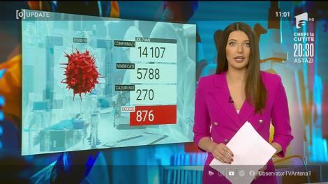 Observator Update, 7 mai, ora 11:00: Șoc major pentru economia României