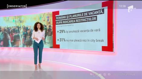 Românii şi ratele la bănci. Ce planuri de achiziţii au în perioada următoare