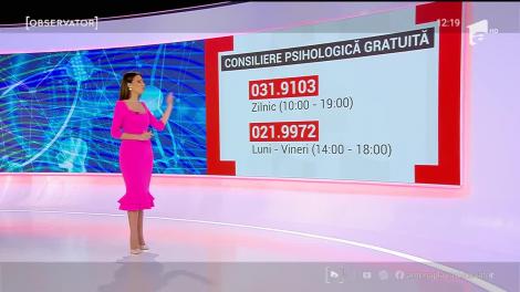 Temerile românilor, duse la psiholog