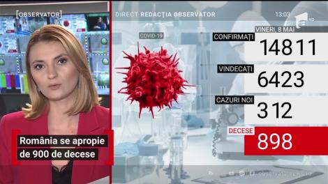 Observator Update, 8 mai, ora 13:00: România se apropie de 900 de decese