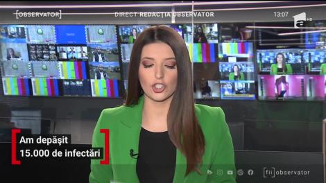 Observator Update, 9 mai, ora 13:00: 15000 de infectati cu Covid-19