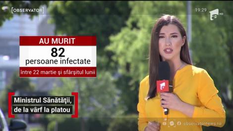 Ministrul Sănătăţii, de la vârf la platou