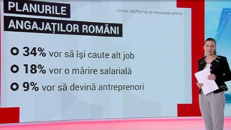 Studiu: Doi din trei români au pus bani deoparte în pandemie