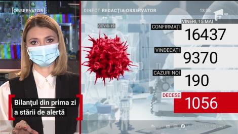 Observator Update, 15 mai, ora 13:00: 9.370 de români s-au vindecat de COVID-19