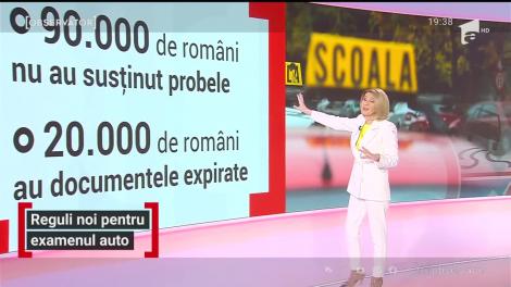 Examenele pentru permisul de conducere se reiau, dar cu reguli noi. La traseu, maşina va fi dezinfectată după fiecare elev. Ce trebuie să știe candidații