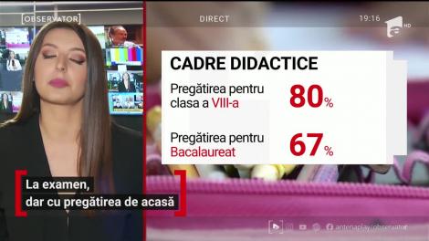 Elevii vor merge la examenul de Bacalaureat, dar cu pregătirea de acasă. Nu vor participa la cursurile de pregătire, în şcoli