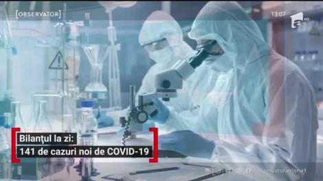Bilanțul zilei: 141 de cazuri noi de COVID-19