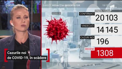 Cazurile noi de COVID-19, în scădere în țara noastră