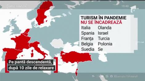 România, pe pantă descendentă, după 10 zile de relaxare