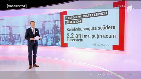 Stiudiu: Românii petrec jumătate din viață la muncă