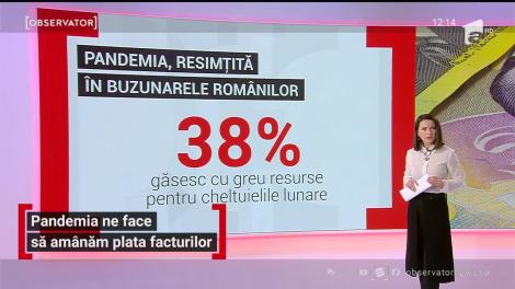 Pandemia ne face să amânăm plata facturilor