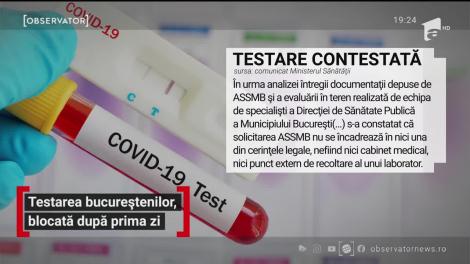 Testarea bucureștenilor de coronavirus, blocată după prima zi