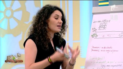 Cum ne putem recăpăta motivația și încrederea în sine