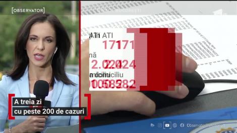 Numărul cazurilor active de coronavirus creşte iar în România