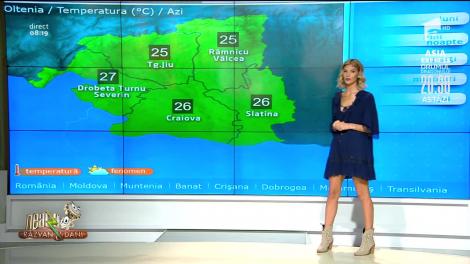 Prognoza Meteo, 15 iunie 2020. Cod galben sie instabilitate atmosferică accentuată |VIDEO