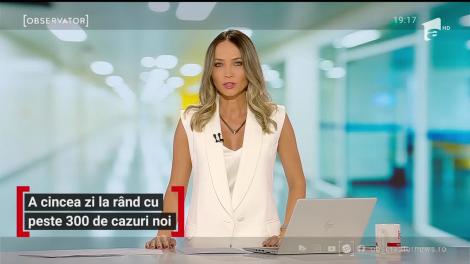 Ne apropiem cu paşi repezi de 25 de mii de cazuri de COVID-19