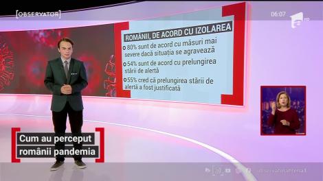 Cum au perceput românii pandemia