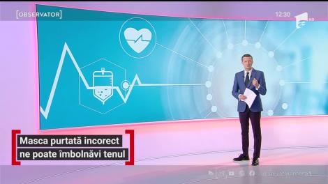 Masca de protecție purtată incorect ne poate îmbolnăvi tenul