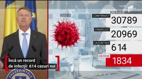 Klaus Iohannis, declarație de presă la Palatul Cotroceni