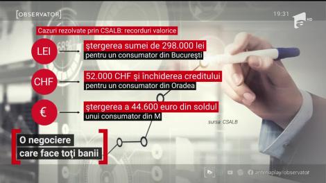 Negociatorii independenți, salvarea românilor de la credite