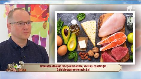 Greutatea ideală în funcție de înălțime, vârstă și constituție. Câte kilograme e normal să ai