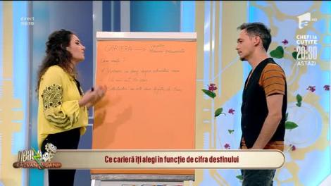 Cum să-ți calculezi cifra destinului și ce carieră să alegi în funcție de acest număr | VIDEO