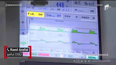 Nu mai avem niciun loc la Terapie Intensivă, în Capitală