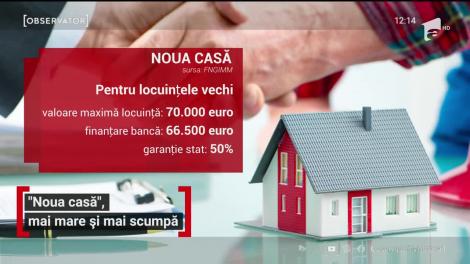 Avans mai mare pentru românii care vor o locuinţă prin programul "Noua casă"