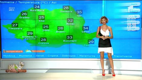 Prognoza Meteo, 27 iulie 2020. Unde va ploua și unde va fi căldură sufocantă