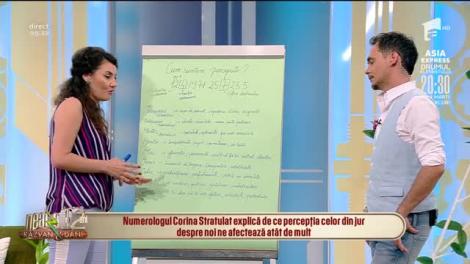 Cum ne afectează părerea celor din jur, în funcție de vibrația interioară
