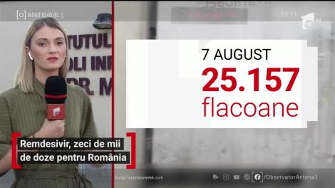 Vești bune pentru români. Zeci de doze din medicamentul care ajută la tratarea coronavirusului vor ajunge în România