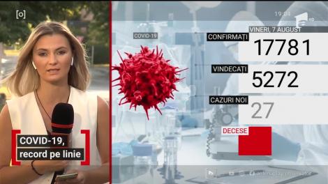 COVID-19, record pe linie. România numără 1378 de cazuri în ultimele 24 de ore