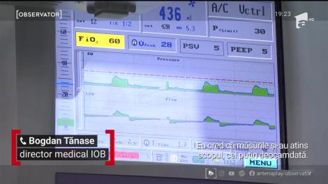 Pandemia nu a influenţat rata mortalităţii în România
