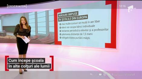 Cum începe școala în alte țări din Europa