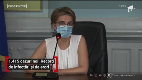 1.415 de cazuri noi. Record de infectări cu COVID și de erori