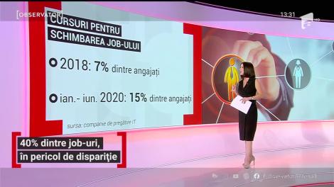 40% dintre job-uri, în pericol de dispariție