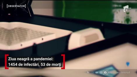 Cea mai negră zi a pandemiei pentru România! 53 de români au murit în ultimele 24 de ore şi s-a atins un nou record al infectărilor, 1.454 cazuri noi