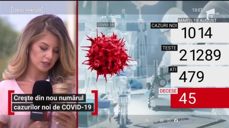 Bilanțul COVID-19: 1014 cazuri noi si 45 de decese