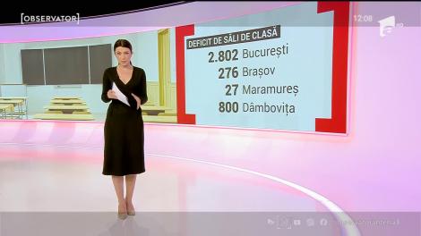 Școlile din Bucureşti îşi pot chema elevii la şcoală, însă cea mai mică durere de cap i-ar putea lăsa acasă pe copii